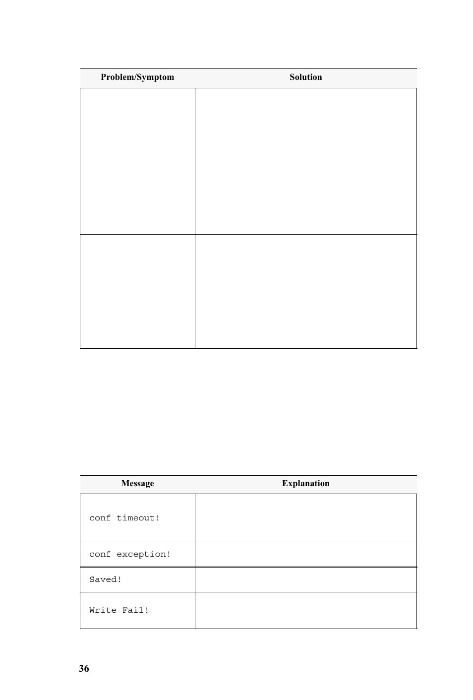 Lcd messages, Local menu configuration messages | AltiGen IP 710 User Manual | Page 44 / 56