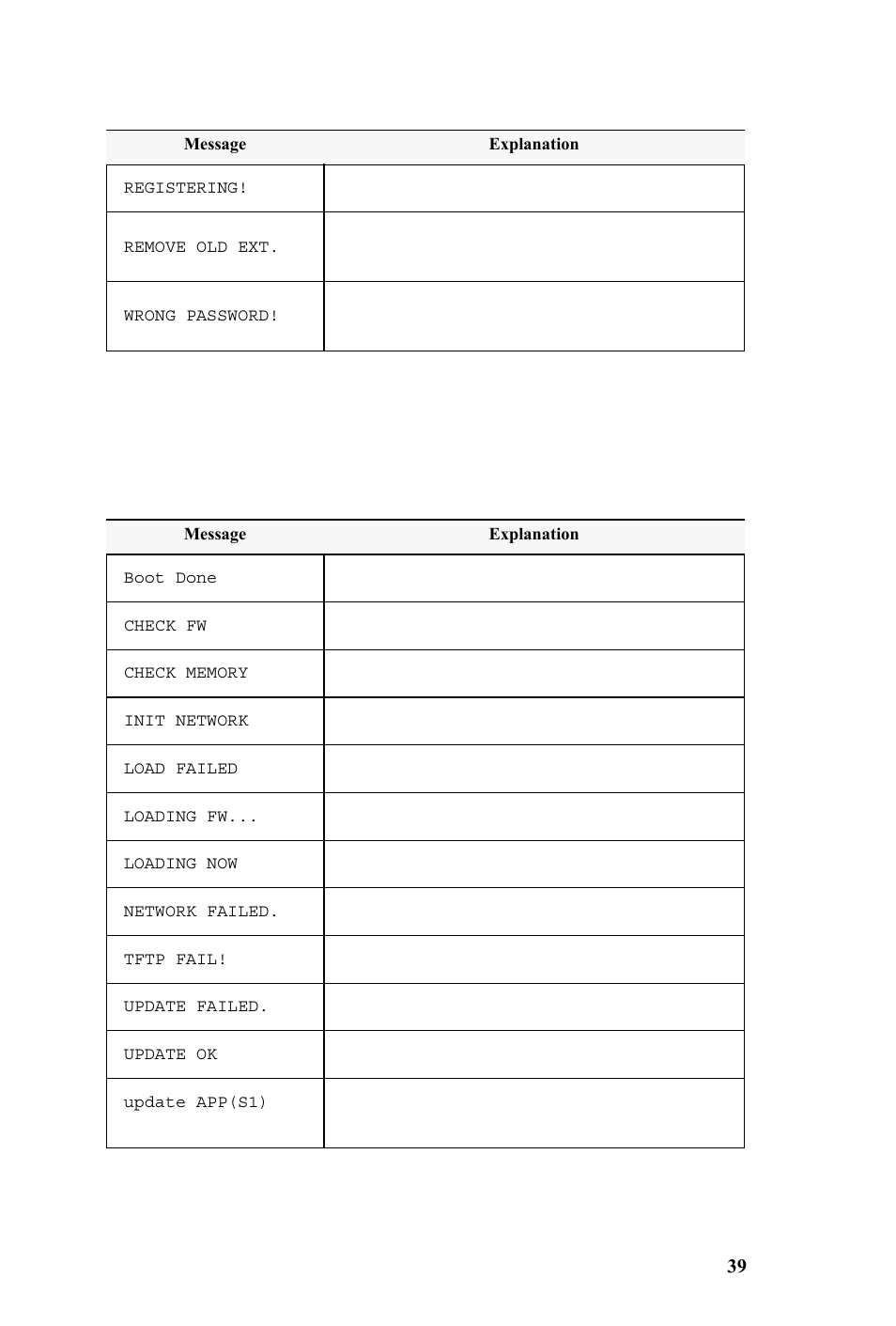 Ip phone boot messages | AltiGen IP 710 User Manual | Page 47 / 56