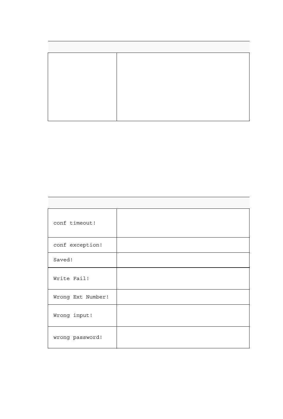 Lcd messages, Local menu configuration messages | AltiGen IP 720 User Manual | Page 46 / 56