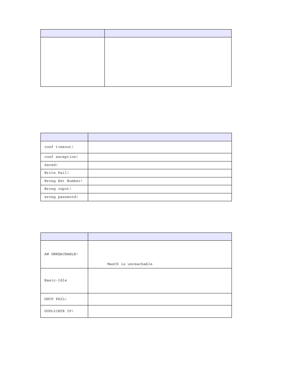 Lcd messages, Local menu configuration messages, Ip phone running messages | AltiGen IP 805 User Manual | Page 31 / 40