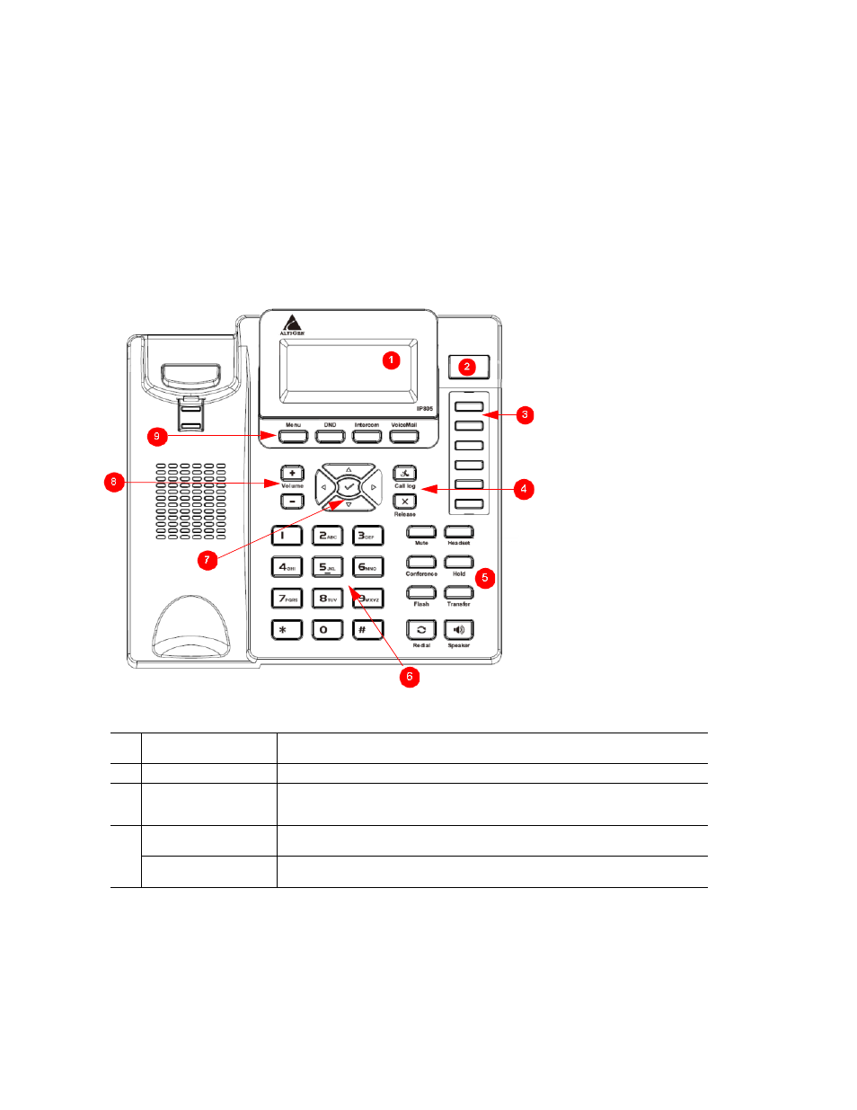 The ip 805 phone, Ontents, Hapter | AltiGen IP 805 User Manual | Page 9 / 40