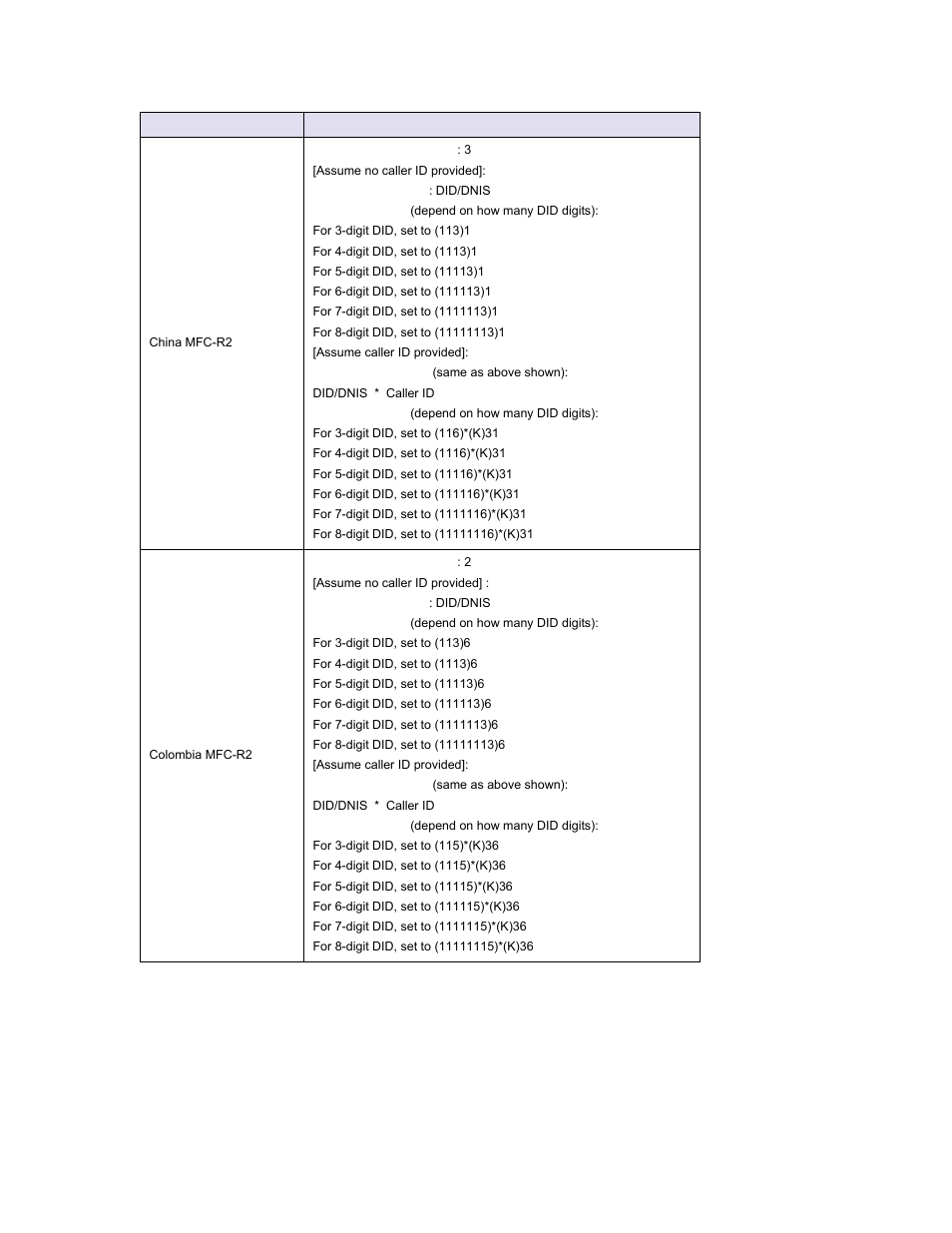 AltiGen MAXCS 7.0 Update 1 ACM Administration User Manual | Page 420 / 446