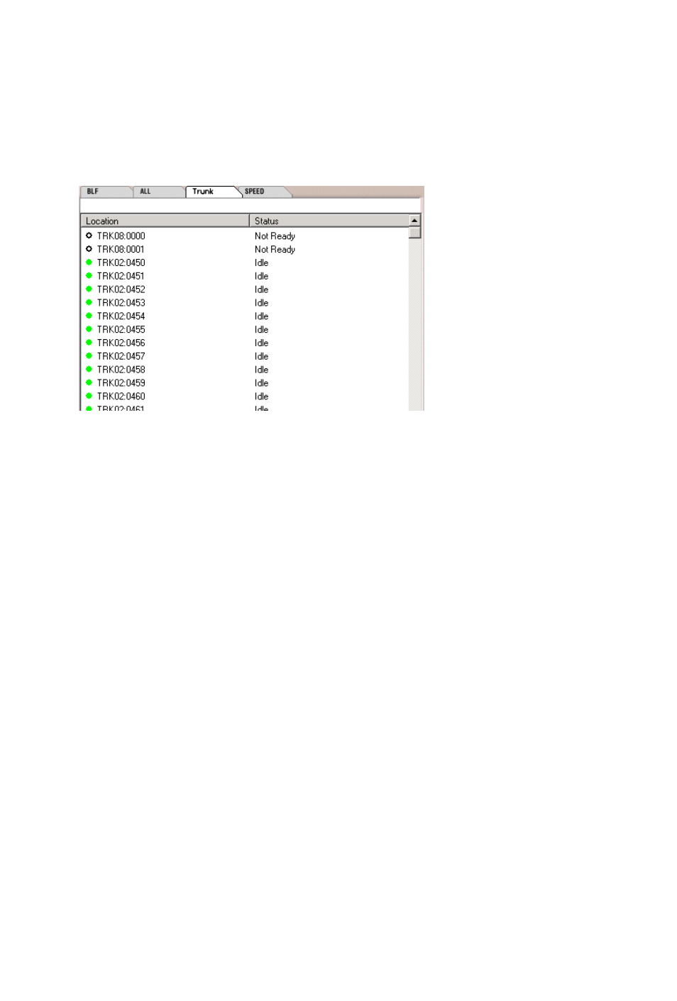 Trunk status view (trunk tab) | AltiGen MAXCS 7.5 AltiConsole User Manual | Page 15 / 44