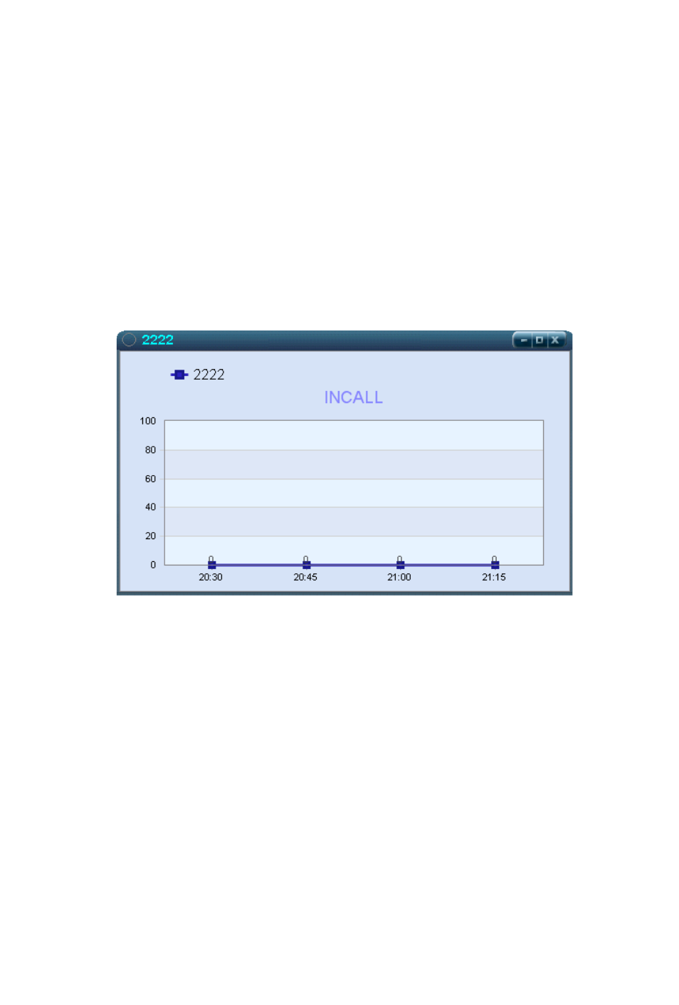 Bar views - vertical and horizontal | AltiGen MAXCS 7.5 MaxInSight User Manual | Page 24 / 34