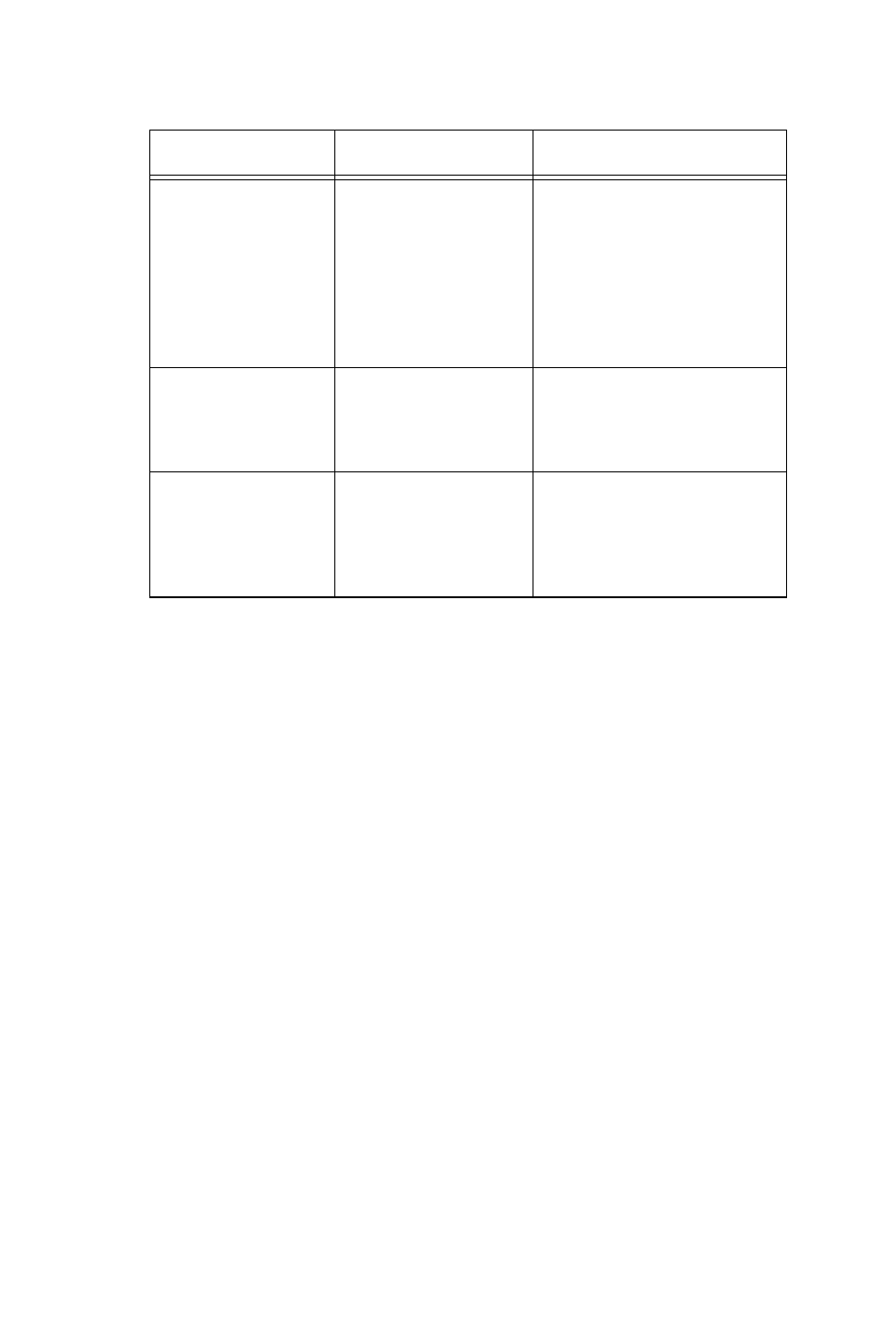 AltiGen MAXCS 7.5 MaxSupervisor User Manual | Page 20 / 42