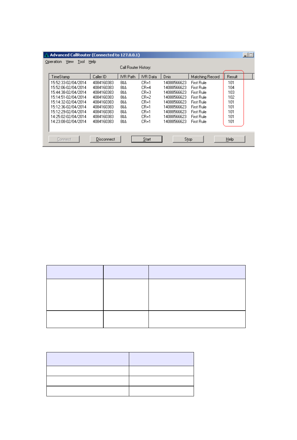 Routing configuration examples, Example: single table, single purpose field | AltiGen MAXCS 7.0 Update 1 Adv Call Router User Manual | Page 26 / 34