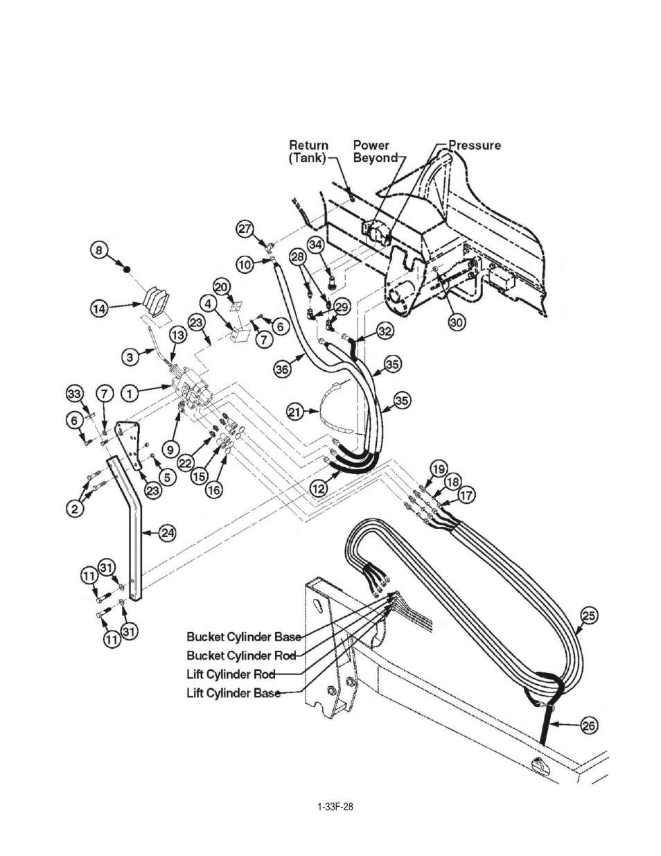 Bush Hog 2297 User Manual | Page 104 / 125