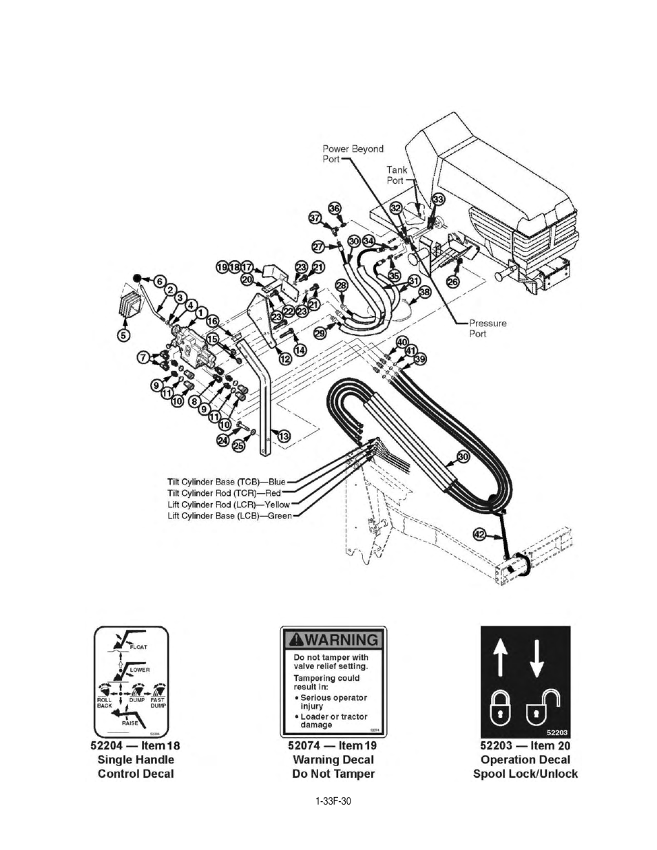 Bush Hog 2297 User Manual | Page 106 / 125