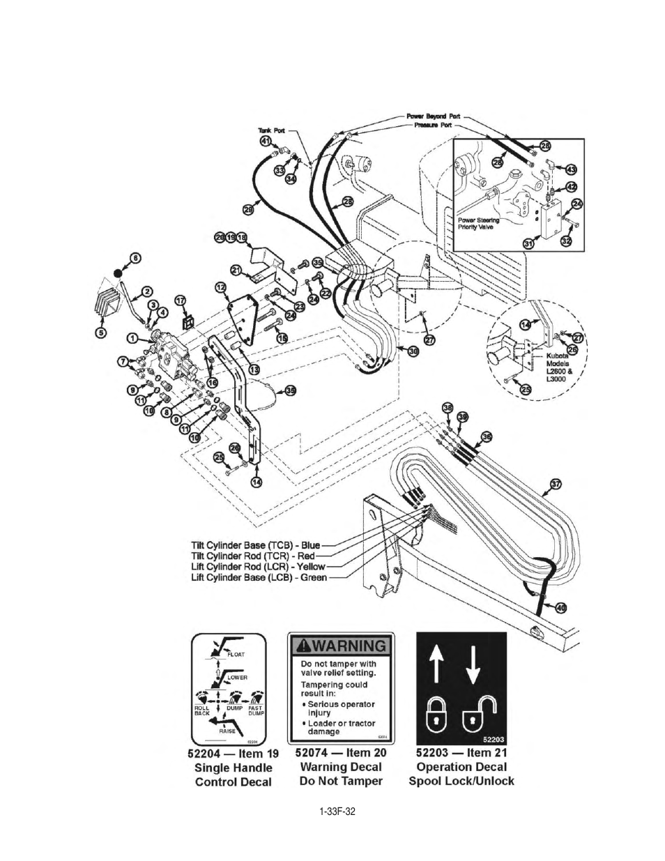 Bush Hog 2297 User Manual | Page 108 / 125