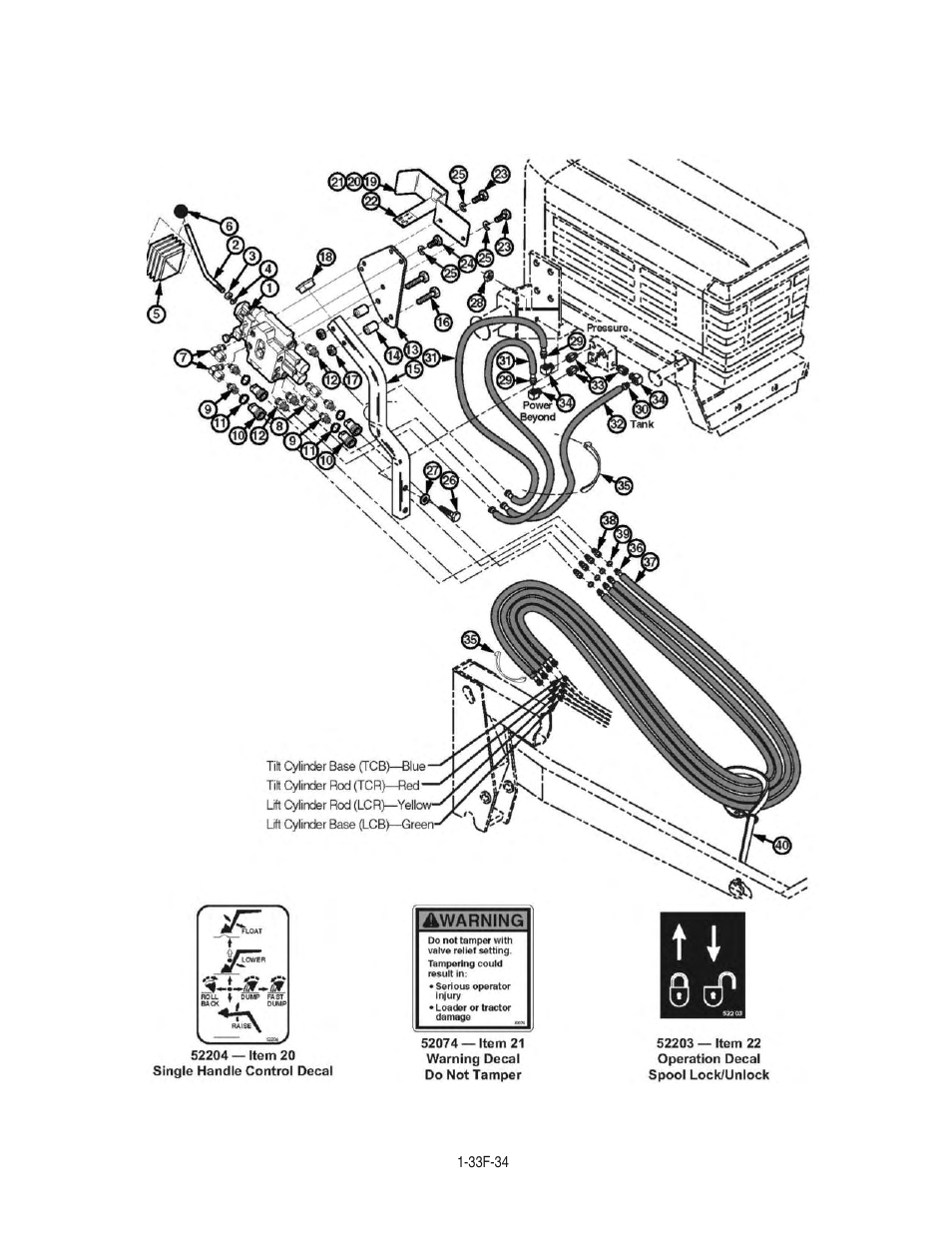 Bush Hog 2297 User Manual | Page 110 / 125