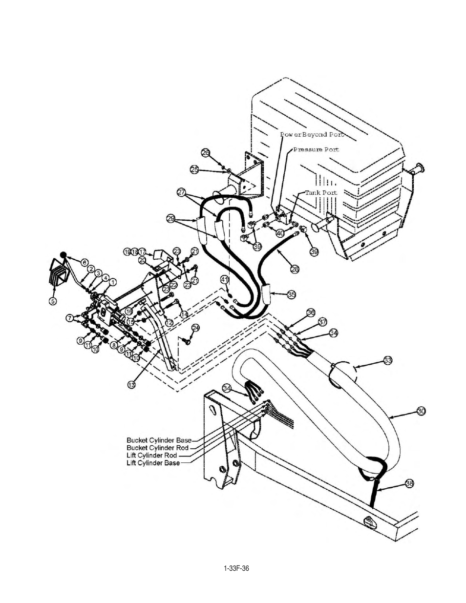 Bush Hog 2297 User Manual | Page 112 / 125