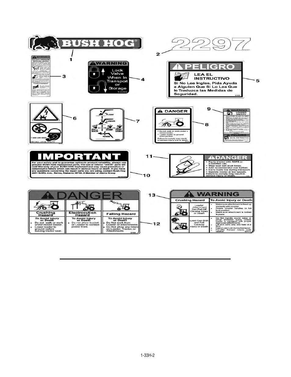 Decals - pictorials | Bush Hog 2297 User Manual | Page 124 / 125