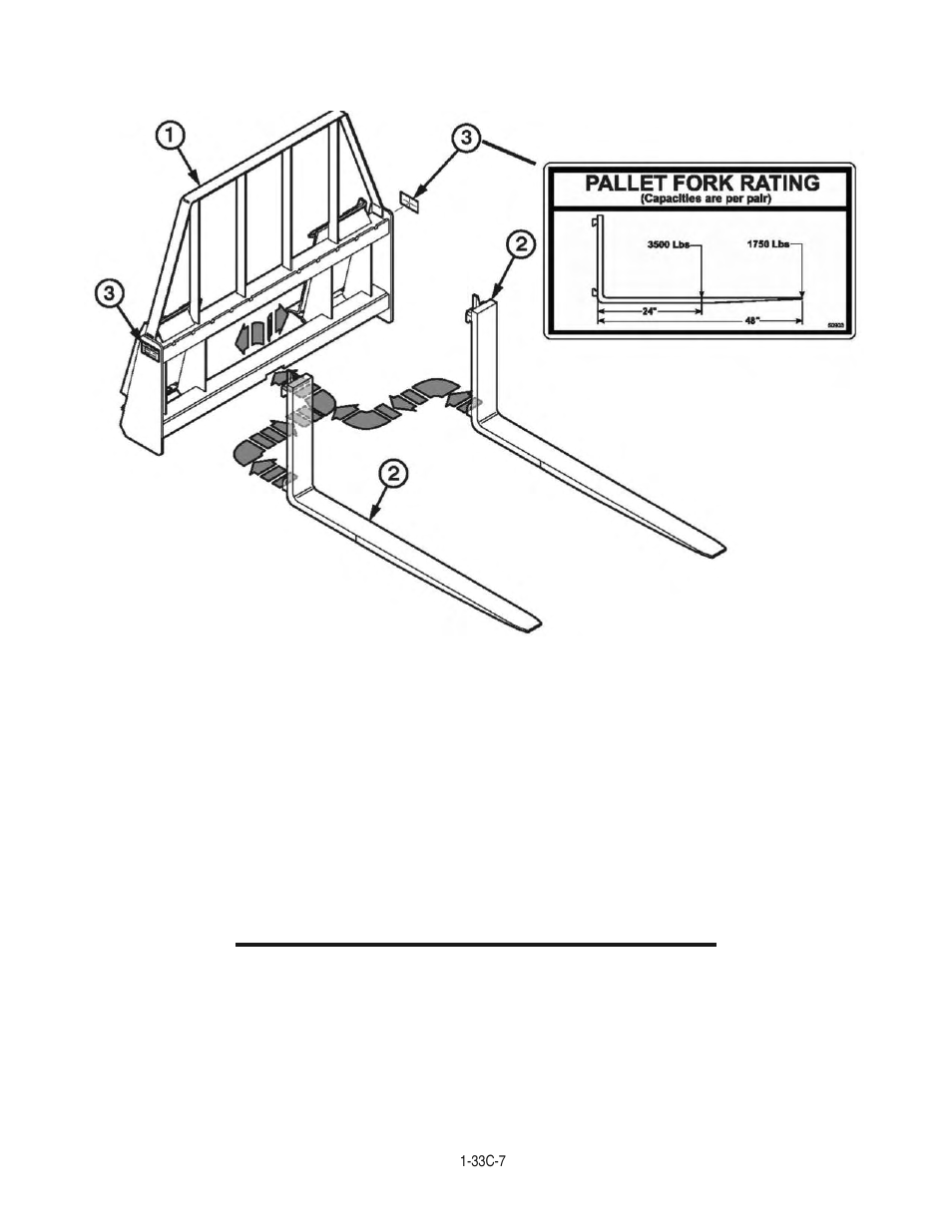 Bush Hog 2297 User Manual | Page 47 / 125