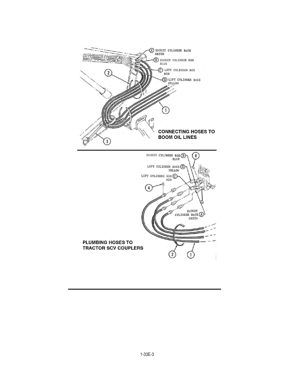 Bush Hog 2297 User Manual | Page 70 / 125