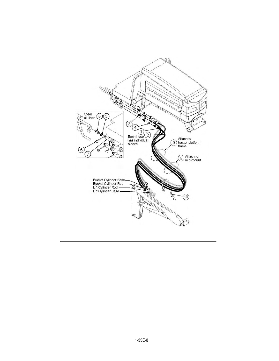 Bush Hog 2297 User Manual | Page 75 / 125