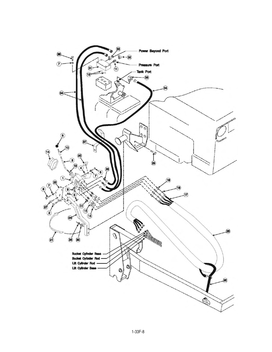 Bush Hog 2297 User Manual | Page 84 / 125