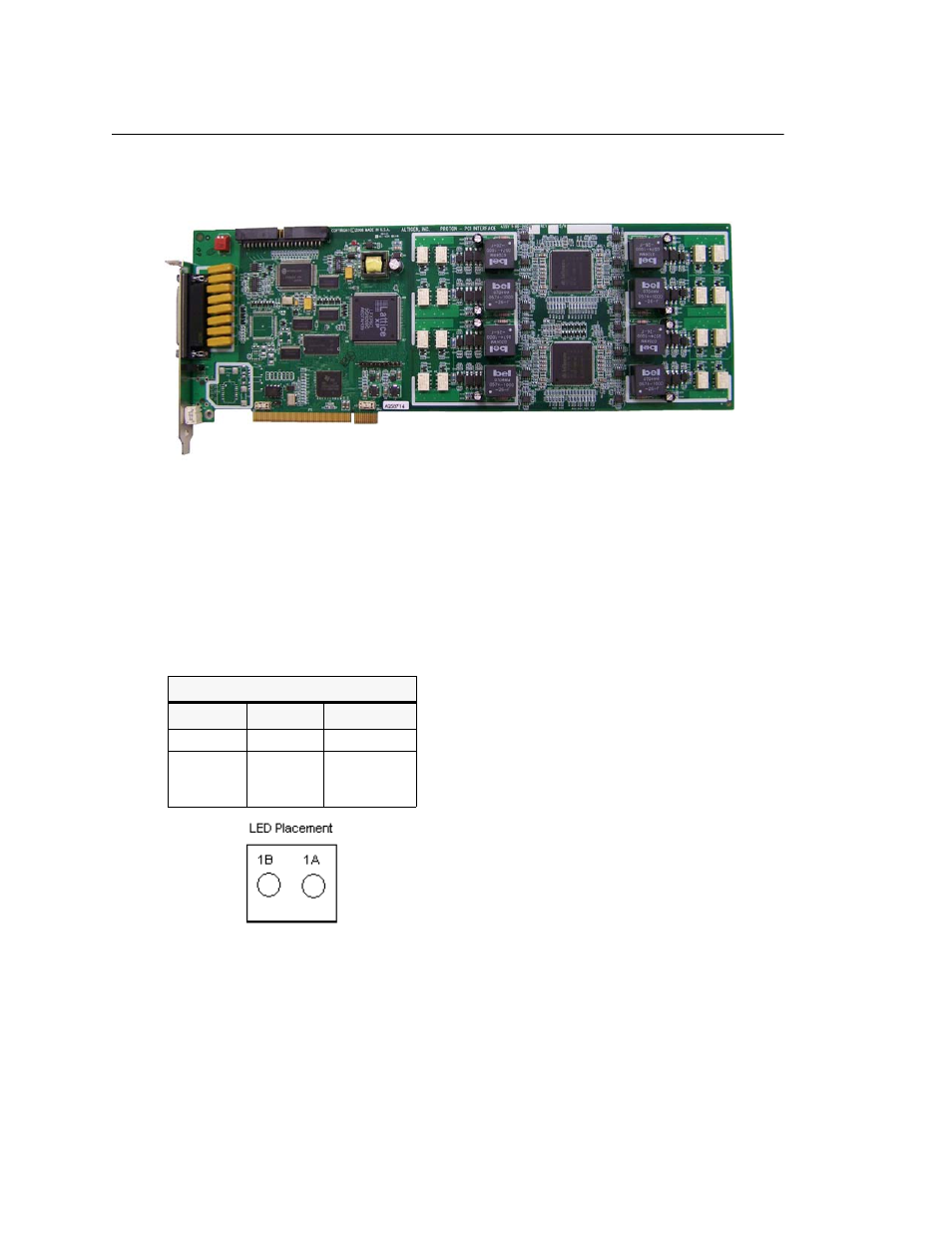 Proton analog trunk board | AltiGen MAXCS 7.0 Update 1 Telephony Hardware User Manual | Page 43 / 68