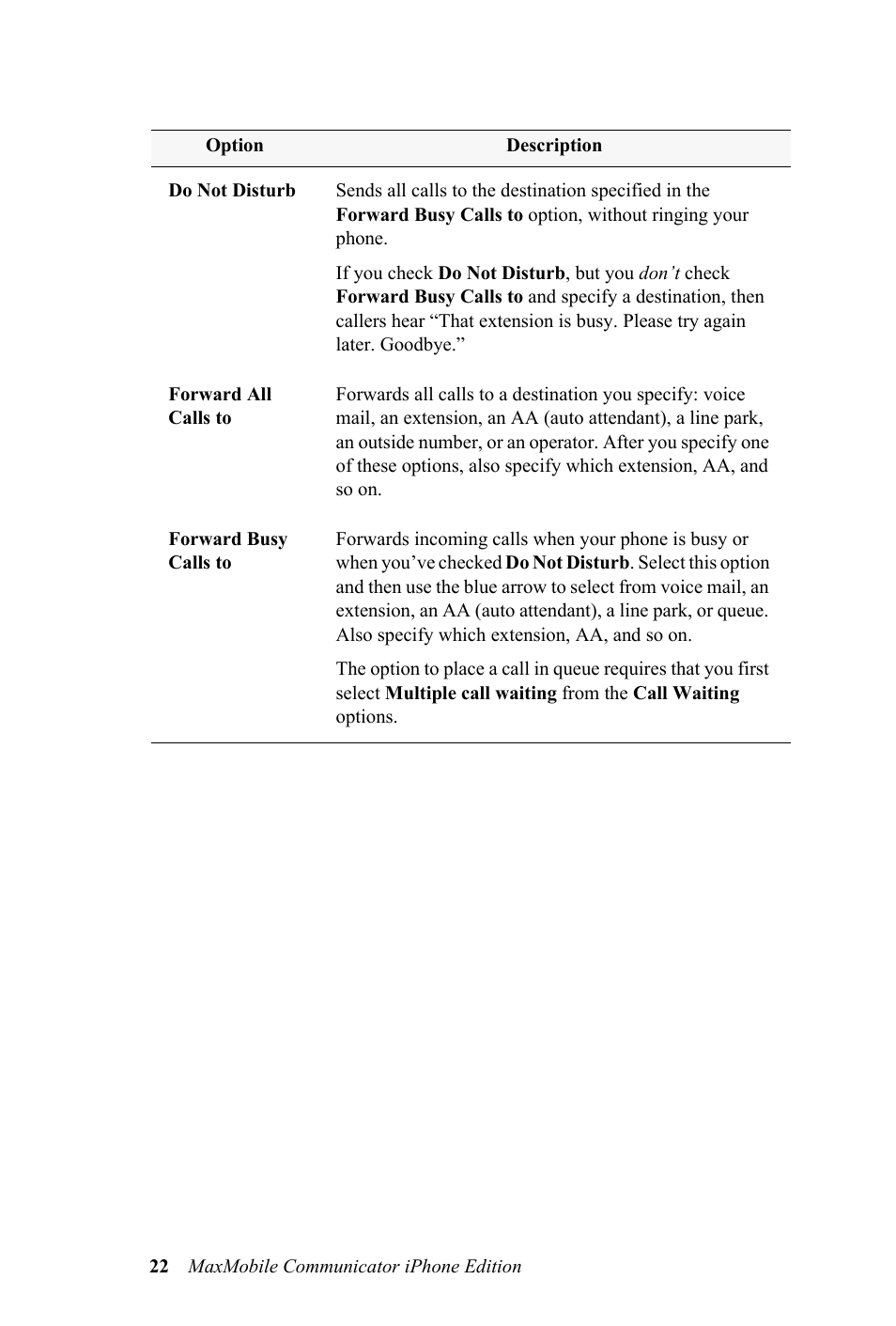 AltiGen MAXCS 7.0 MaxMobile User Guide for iPhone User Manual | Page 26 / 32