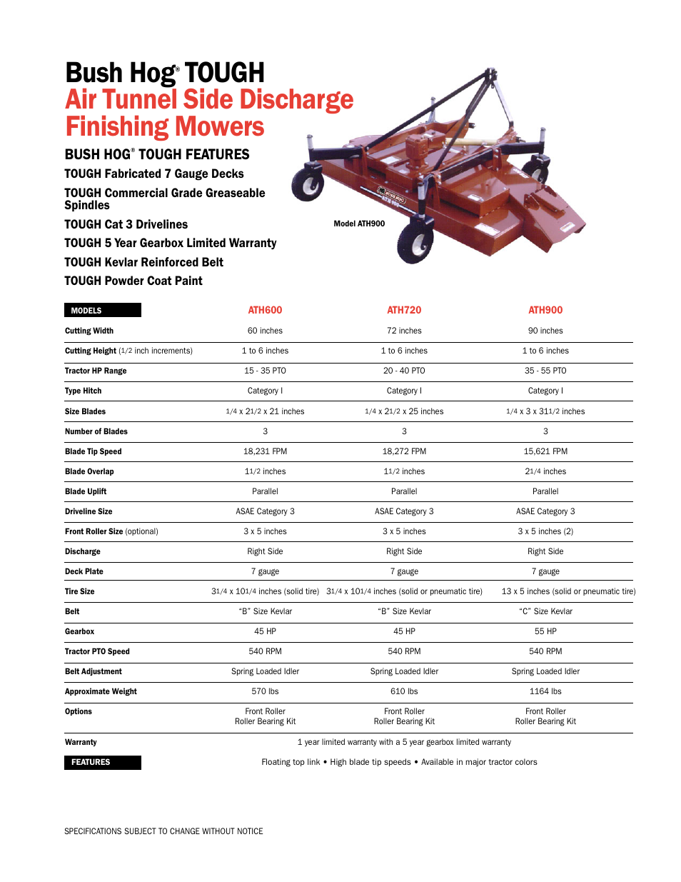 Bush Hog Tough ATH-600 User Manual | 1 page