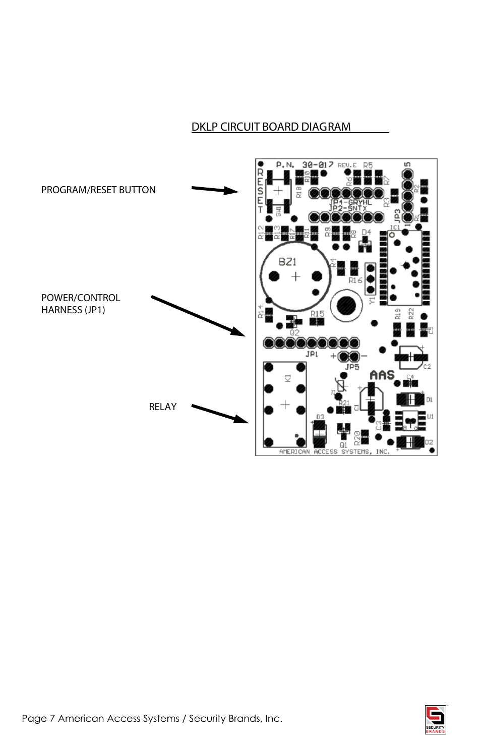 American Access Systems Advantage DKLP - Single Gang - 19-100sg User Manual | Page 7 / 12