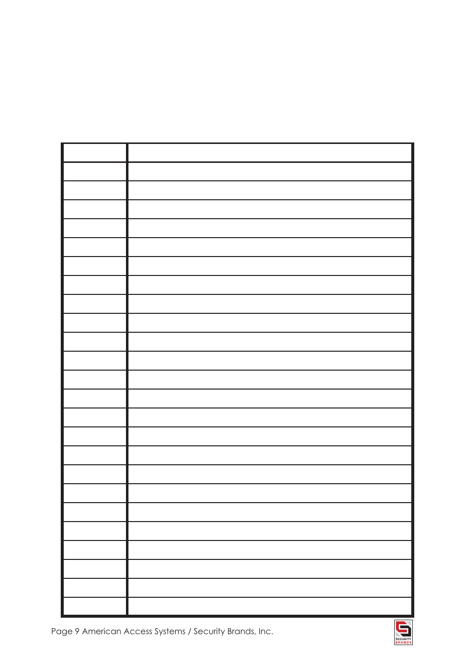 Master code | American Access Systems Advantage DKE - Metal - 26-100L User Manual | Page 9 / 12