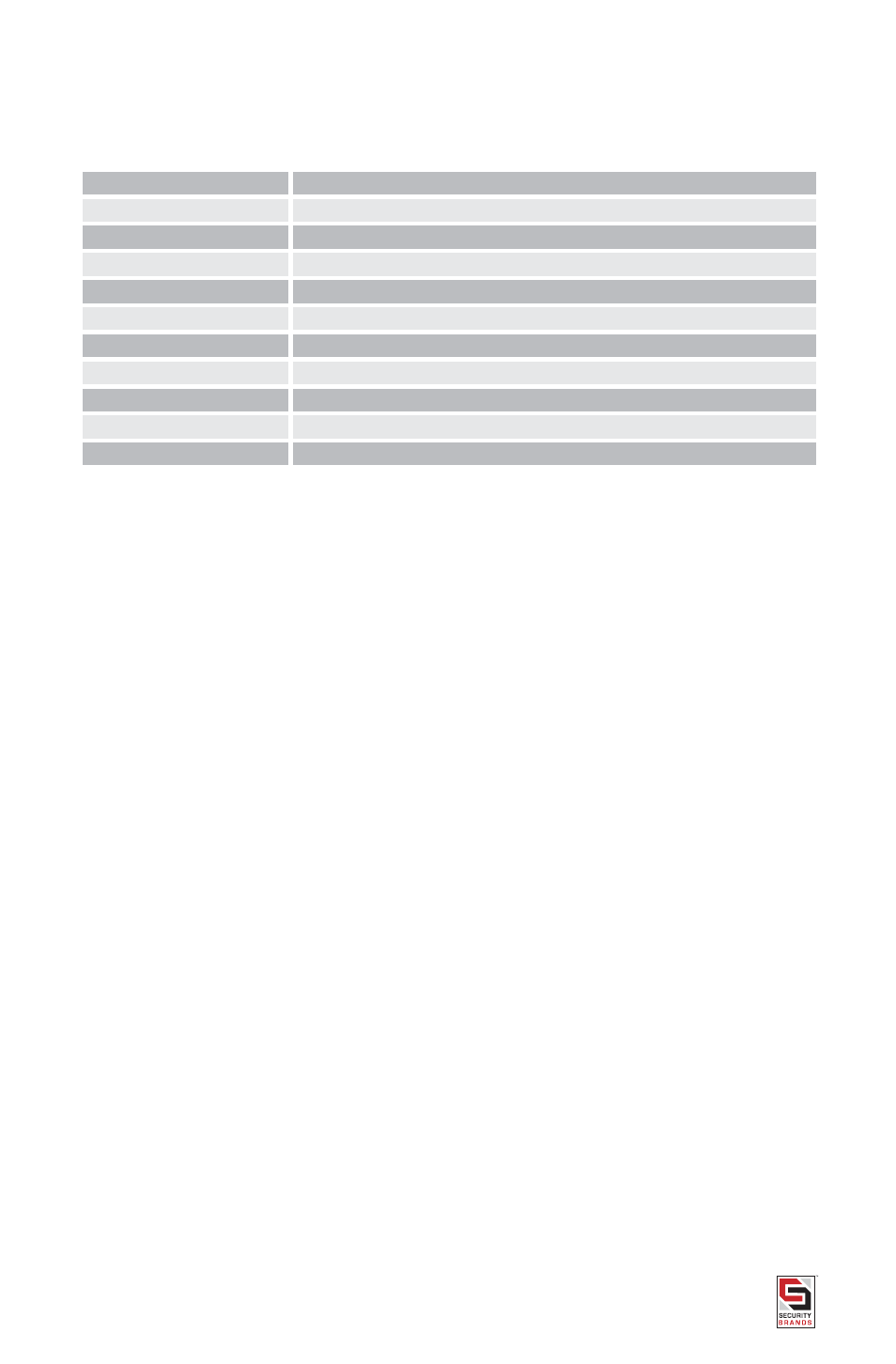 Programming the dk unit, Program relay “a” access codes -- sub-mode 1, Delete individual access codes -- sub-mode 2 | American Access Systems Advantage DK - Regular - ADV-1000i User Manual | Page 11 / 20