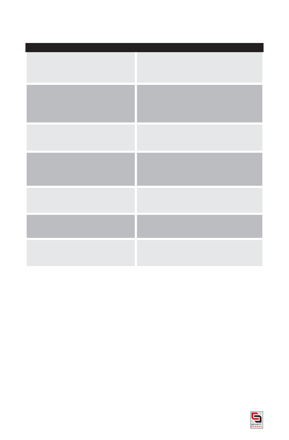 Troubleshooting | American Access Systems Advantage DK - Regular - ADV-1000i User Manual | Page 15 / 20