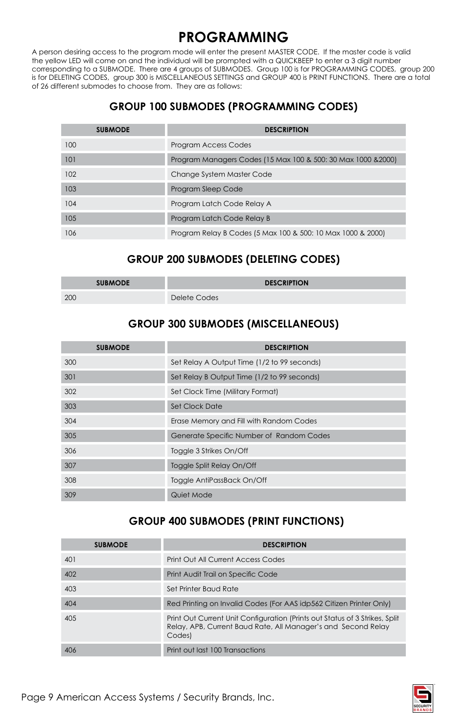 Programming, Group 100 submodes (programming codes), Group 200 submodes (deleting codes) | Group 300 submodes (miscellaneous), Group 400 submodes (print functions) | American Access Systems Advantage DKSII - Regular - 24-1000i User Manual | Page 9 / 20