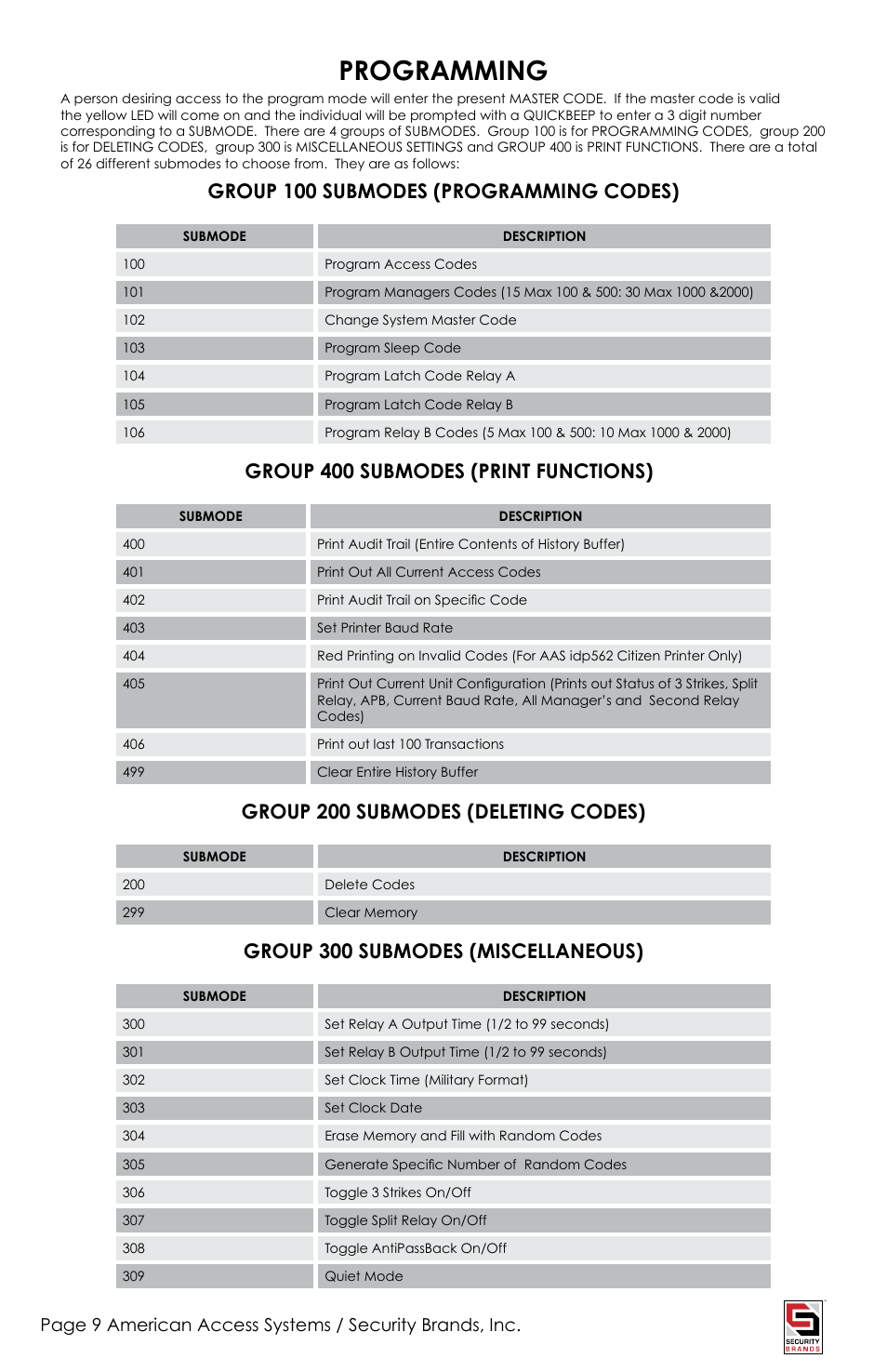 Programming, Group 100 submodes (programming codes), Group 400 submodes (print functions) | Group 200 submodes (deleting codes), Group 300 submodes (miscellaneous) | American Access Systems Advantage DKSII - Raintight Unit - 24-1000D User Manual | Page 9 / 20
