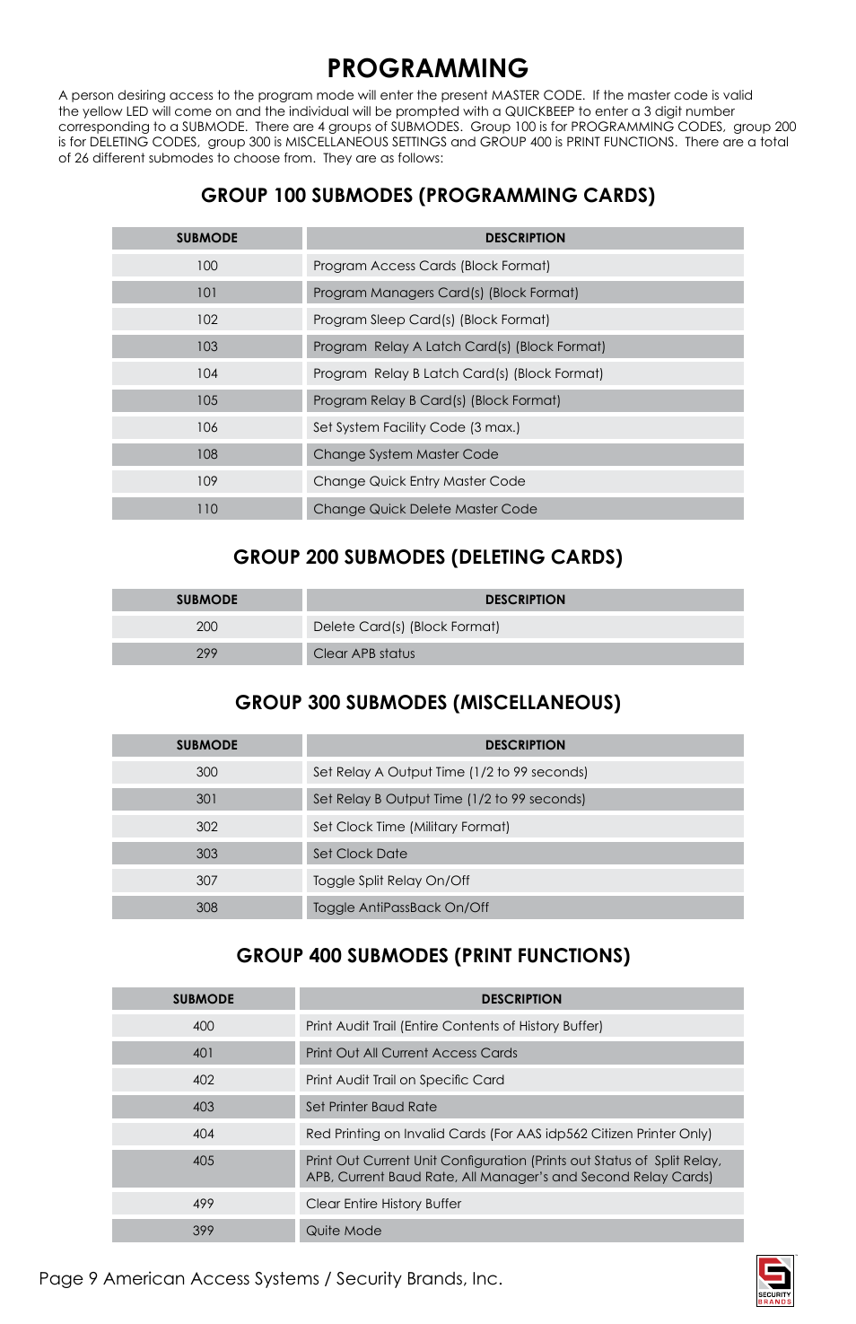 Programming, Group 100 submodes (programming cards), Group 200 submodes (deleting cards) | Group 300 submodes (miscellaneous), Group 400 submodes (print functions) | American Access Systems Advantage DG - Raintight Unit - 23-2000rt User Manual | Page 9 / 20