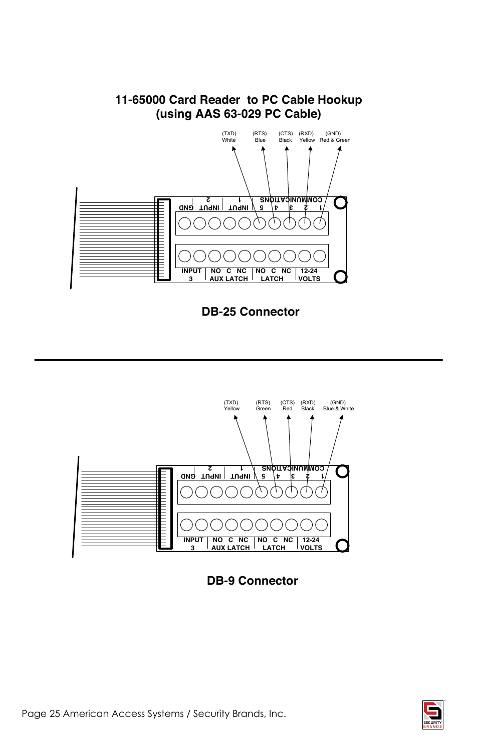 Db-9 connector | American Access Systems Touch Plate Reader - 11-65000 User Manual | Page 25 / 32