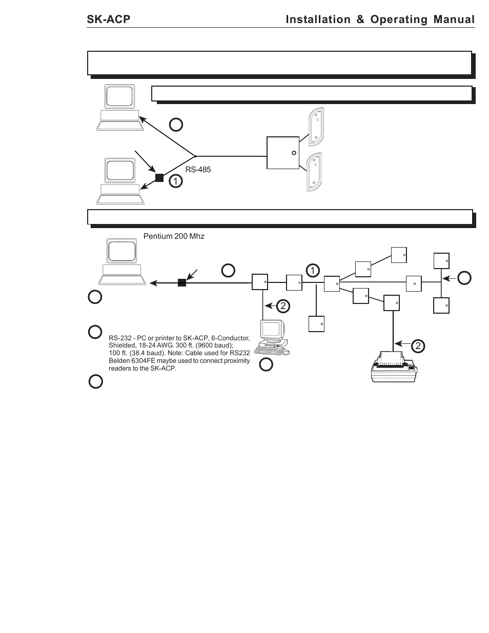 Wiring and system configurations, Sk-acp installation & operating manual appendix a, Multi-panel system using sk-net | Software- single location, Single panel system using sk-net, Software | American Access Systems ProAccess 200sa User Manual | Page 17 / 36