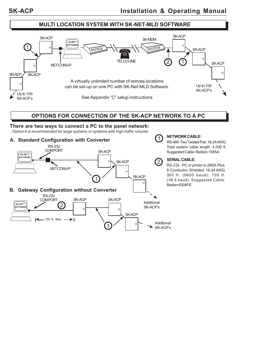 Sk-acp installation & operating manual, Multi location system with sk-net-mld software | American Access Systems ProAccess 200sa User Manual | Page 18 / 36