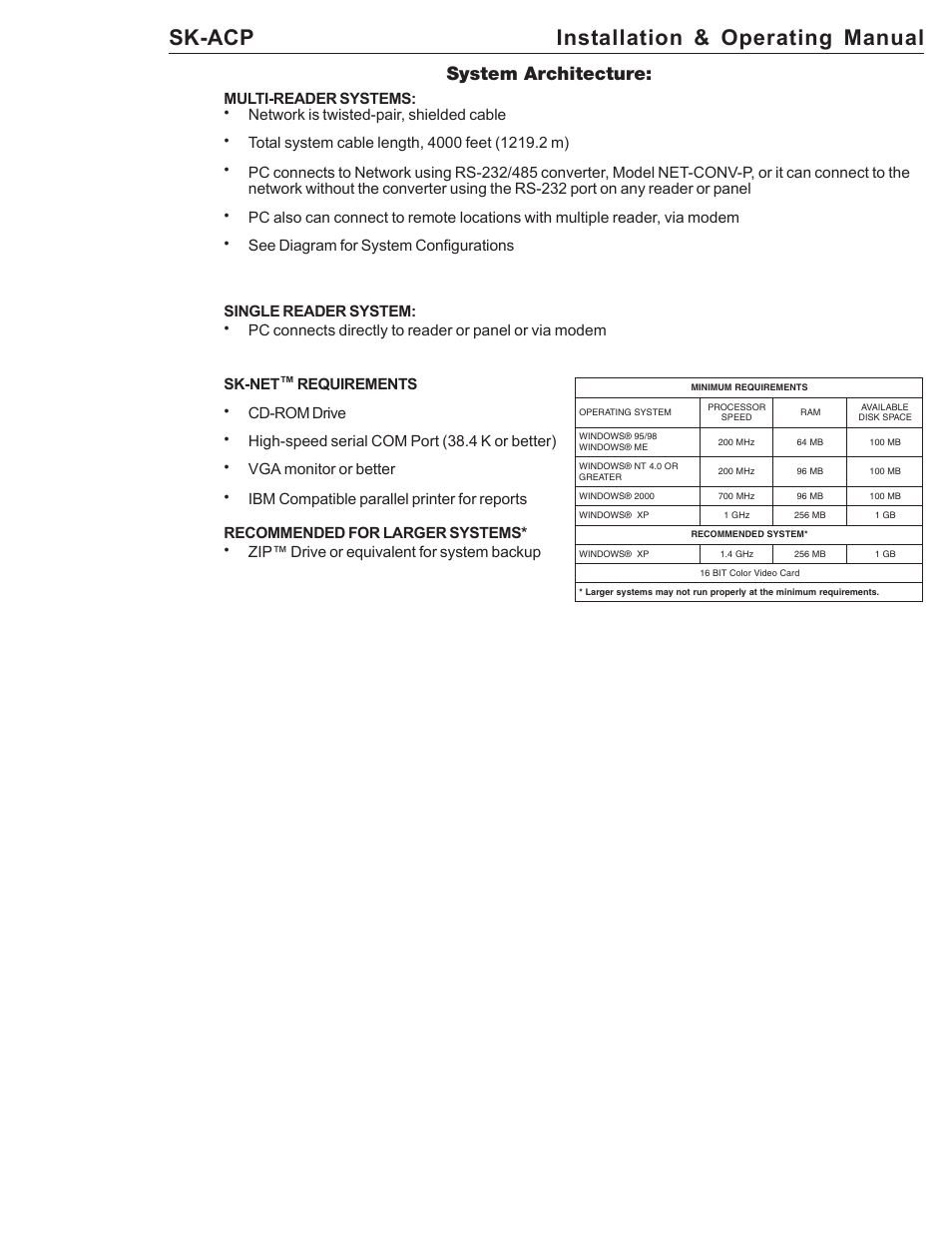 Sk-acp installation & operating manual, System architecture | American Access Systems ProAccess 200sa User Manual | Page 31 / 36
