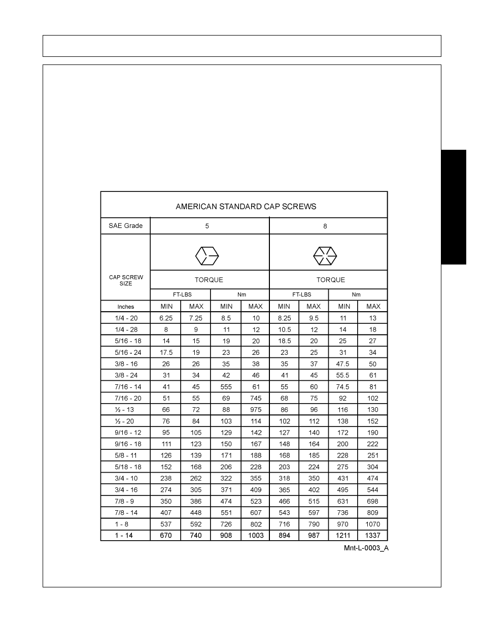 Proper torque for fasteners, Proper torque for fasteners -7, Maintenance | Bush Hog 3327 User Manual | Page 95 / 100