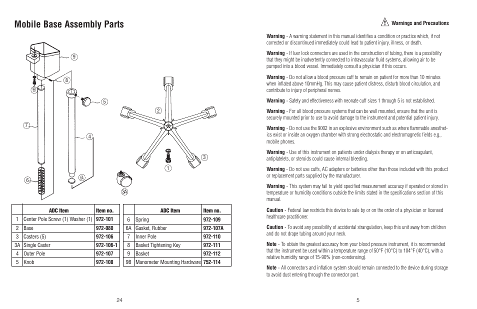 Mobile base assembly parts | American Diagnostic Corporation (ADC) e-sphyg2 9002 User Manual | Page 5 / 14