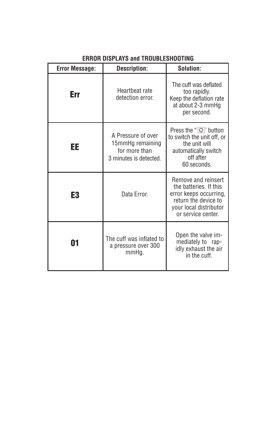 American Diagnostic Corporation (ADC) e-sphyg 7002 User Manual | Page 11 / 15