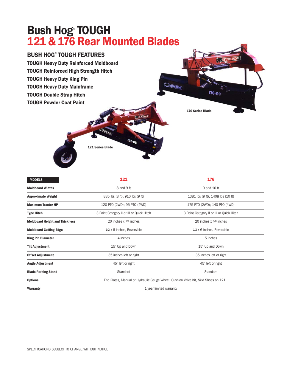 Bush Hog TOUGH 121 User Manual | 1 page