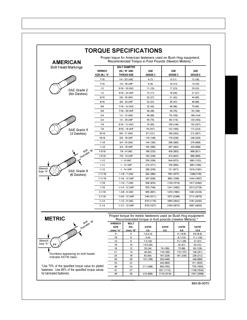 Maintenance | Bush Hog PT5 User Manual | Page 77 / 80