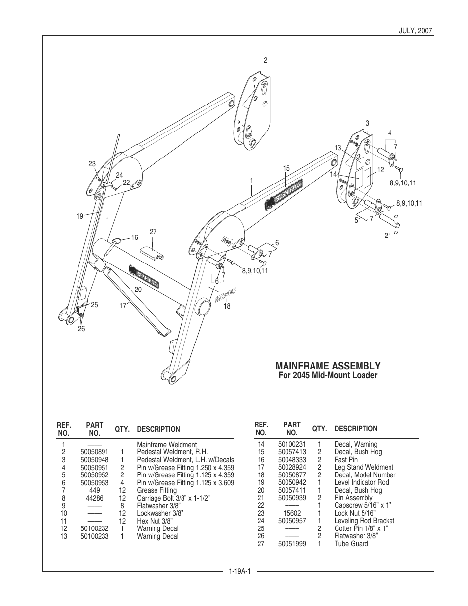 Mainframe assembly | Bush Hog 2045 User Manual | Page 3 / 85