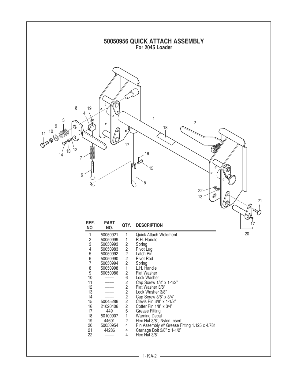 Bush Hog 2045 User Manual | Page 4 / 85