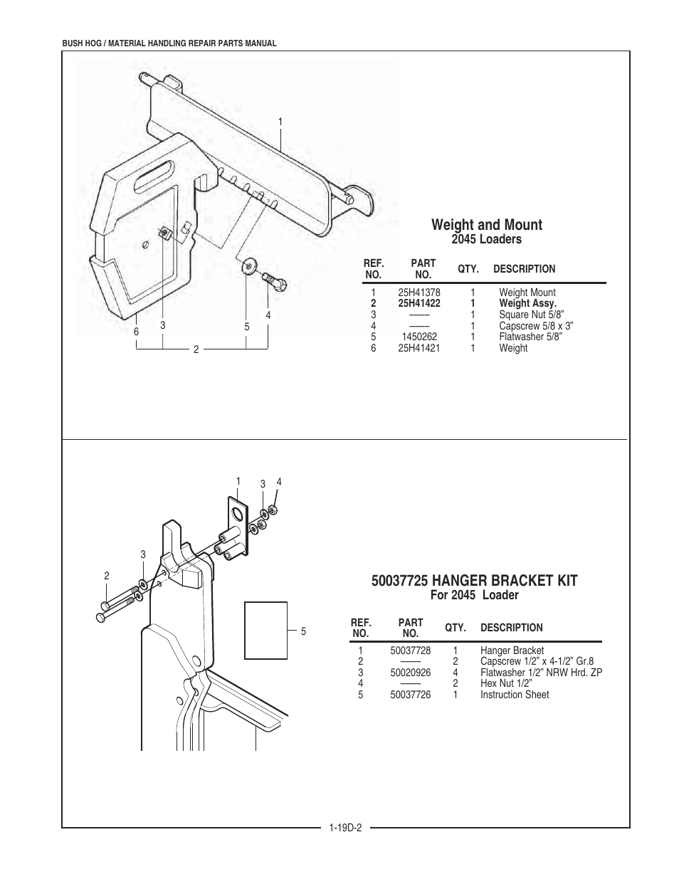 Weight and mount | Bush Hog 2045 User Manual | Page 54 / 85