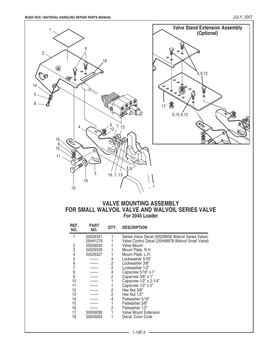 Bush Hog 2045 User Manual | Page 61 / 85