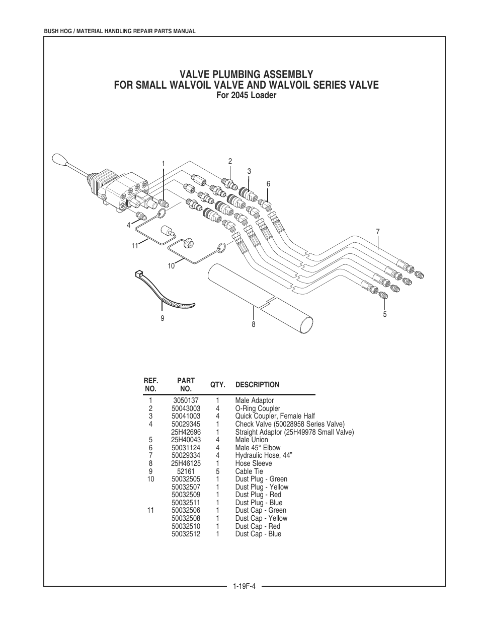 Bush Hog 2045 User Manual | Page 62 / 85