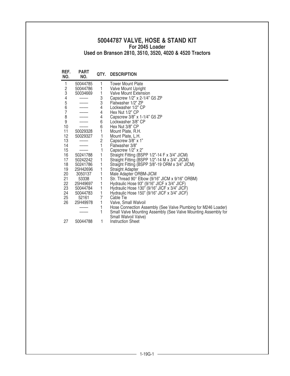Bush Hog 2045 User Manual | Page 65 / 85