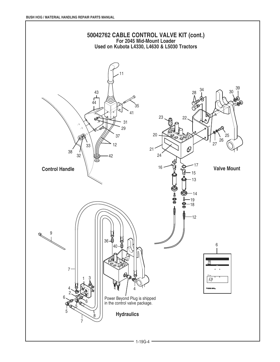 Bush Hog 2045 User Manual | Page 68 / 85