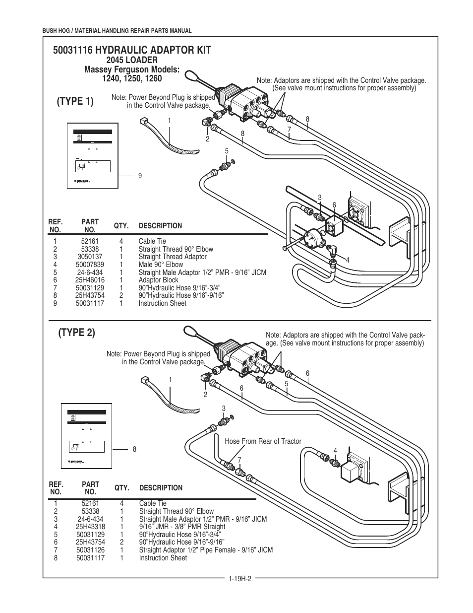 Type 2) (type 1) | Bush Hog 2045 User Manual | Page 70 / 85