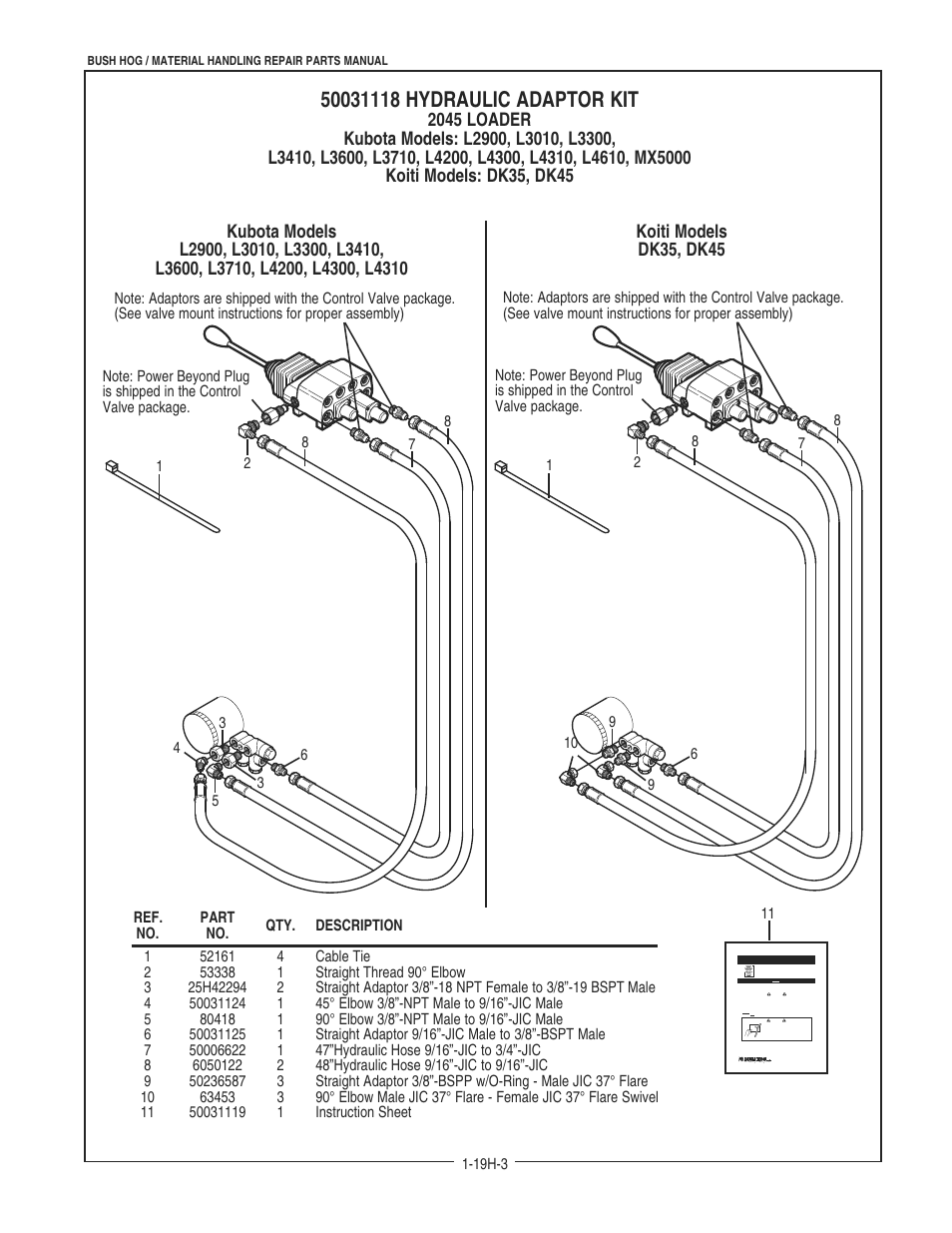 Bush Hog 2045 User Manual | Page 71 / 85