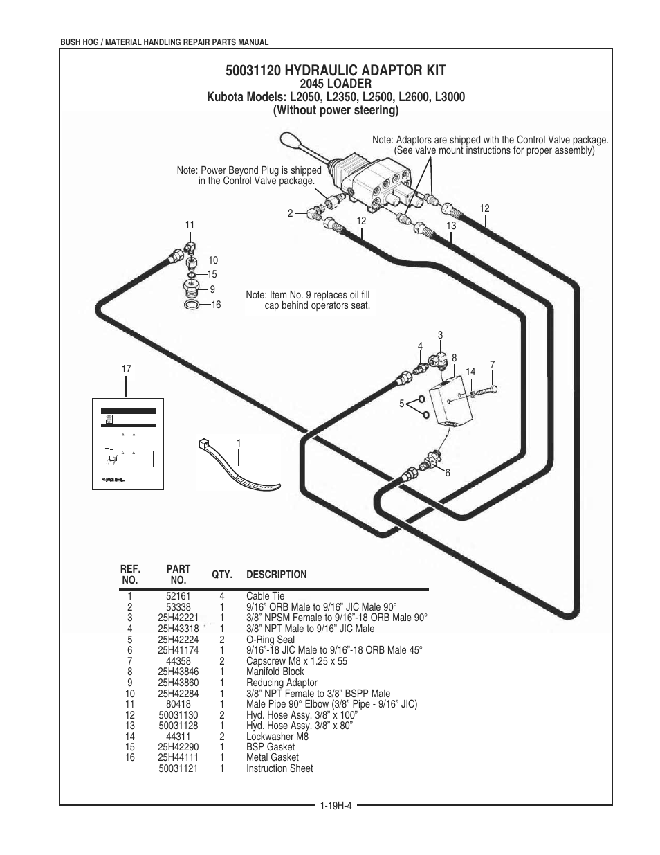 Bush Hog 2045 User Manual | Page 72 / 85