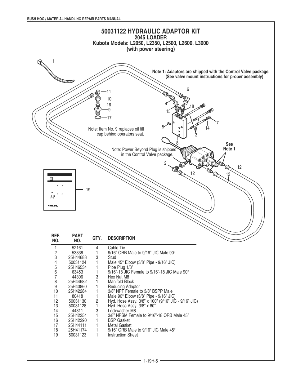 Bush Hog 2045 User Manual | Page 73 / 85